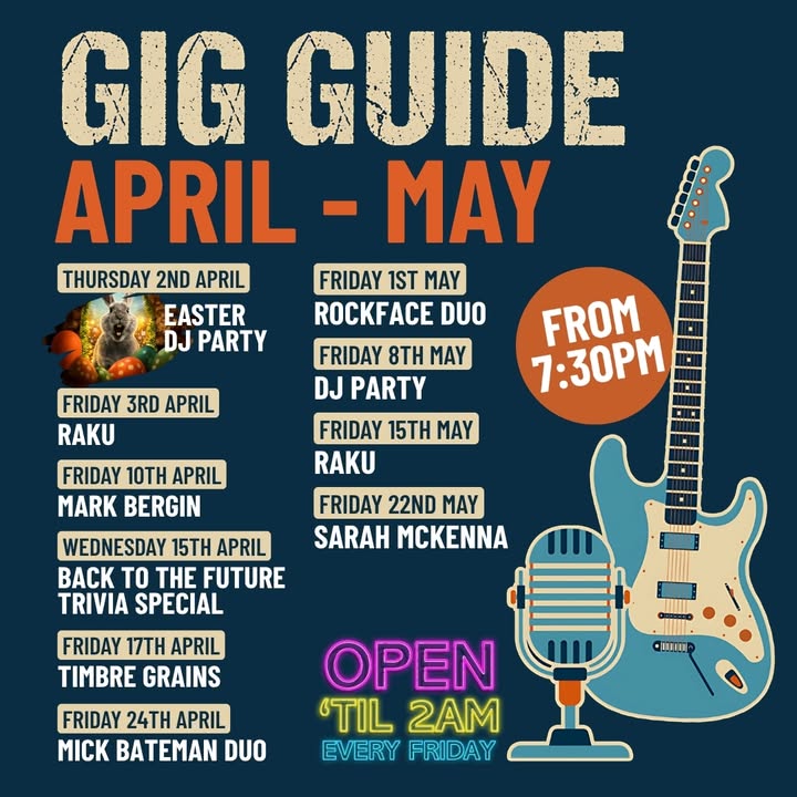 Featured image for “SEO-optimized title for the blog post”